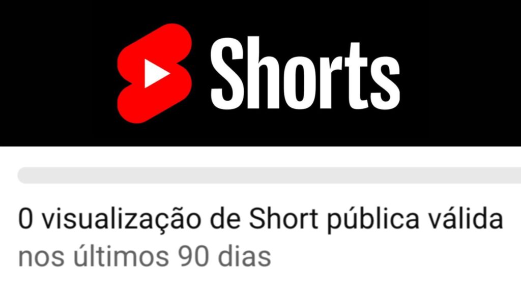 Por que as Visualizações dos seus Shorts não Estão Contabilizando no YouTube?